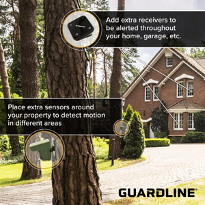 Guardline Easy Setup