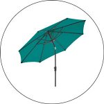 Bluu Patio Umbrella Reviews 2023